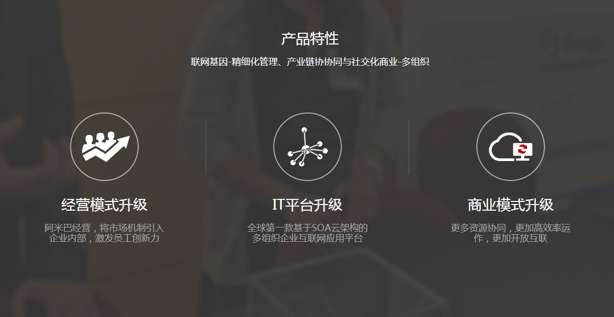 用友U9離散制造企業(yè)管理軟件