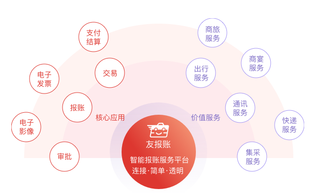 1589268019459986.png image.png