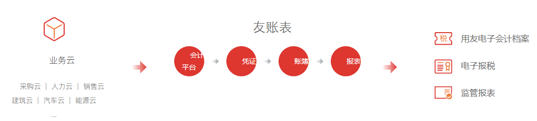 1589268089646158.png image.png