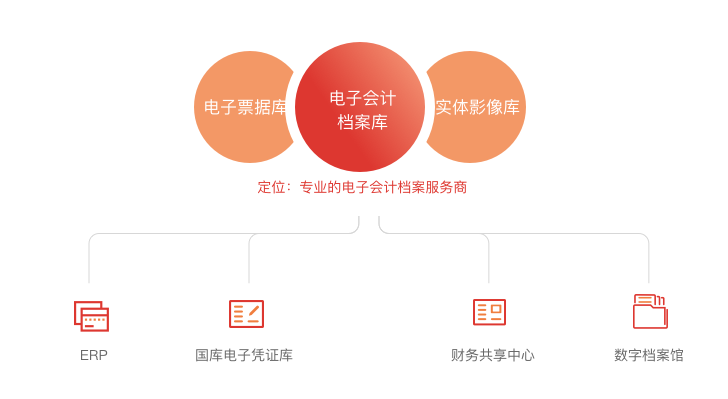 1589268165891740.png image.png