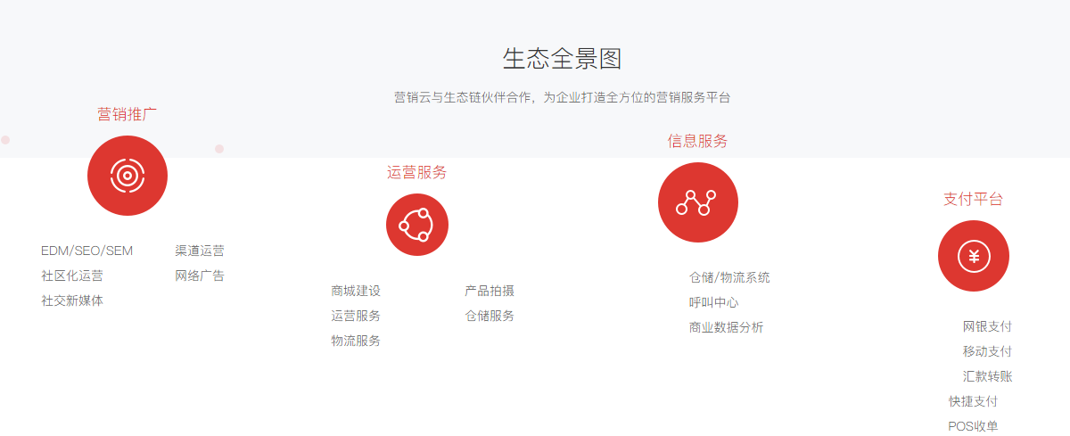 1589269292428697.png image.png