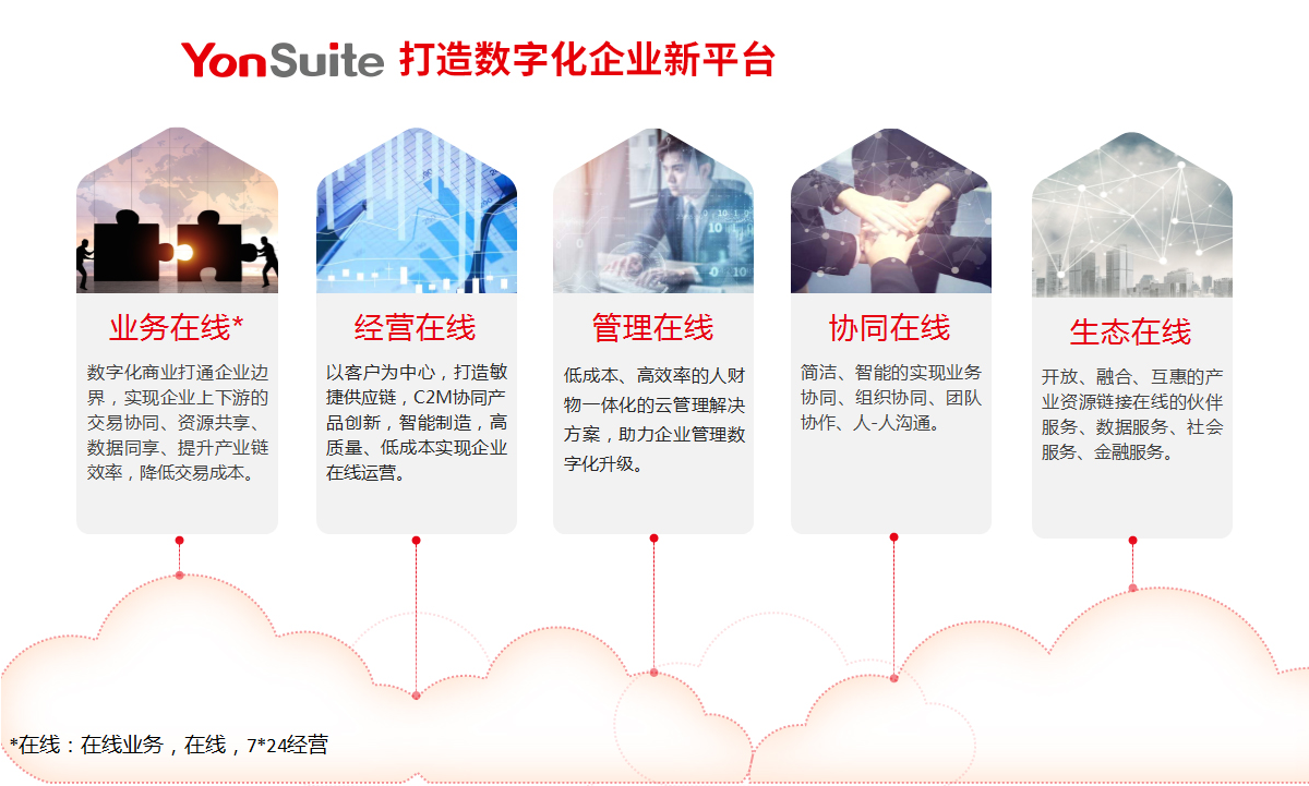 1589271291116307.png image.png