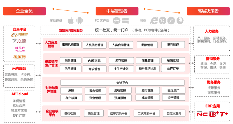 1589271492285099.png image.png