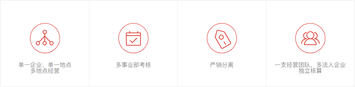 1589271574937414.png image.png