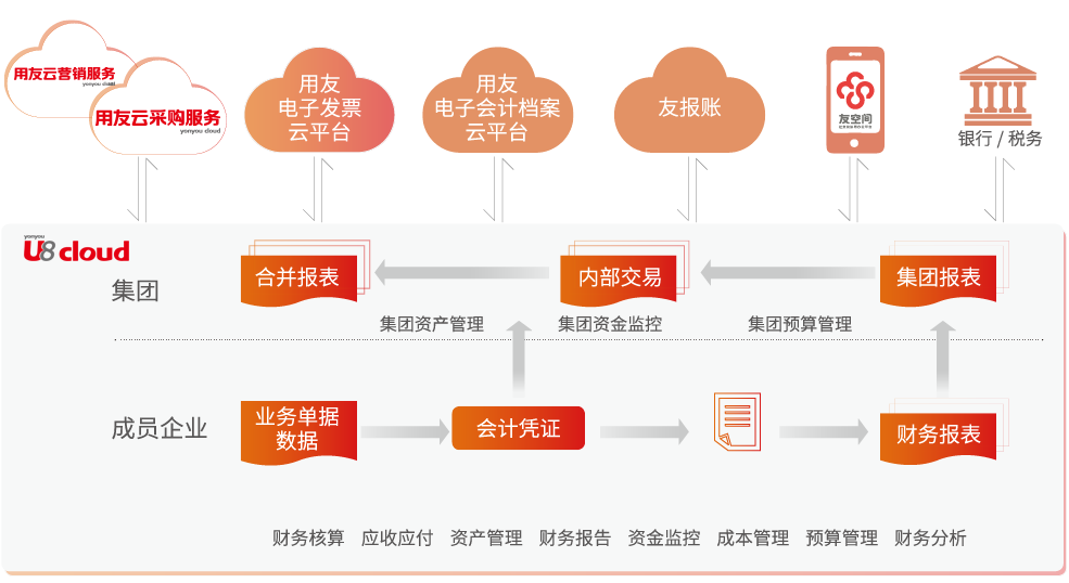 1589271673503457.png image.png