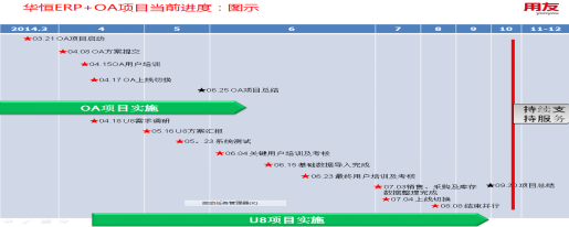 華恒生物 華恒生物